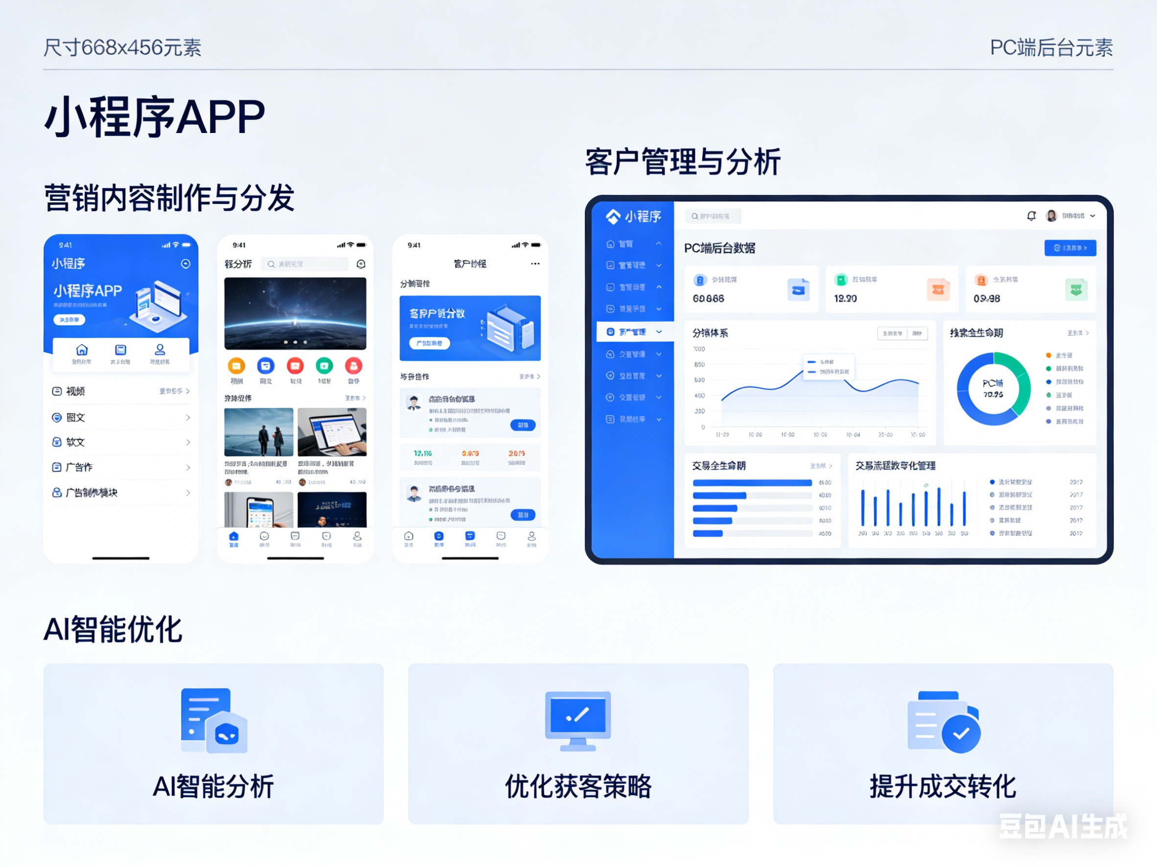 AI营销获客SaaS易速销